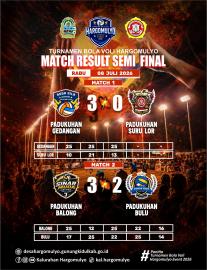 MATCH RESULT SEMI FINAL TURNAMEN VOLI HARGOMULYO TAHUN 2026